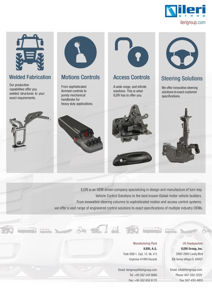 Product Groups