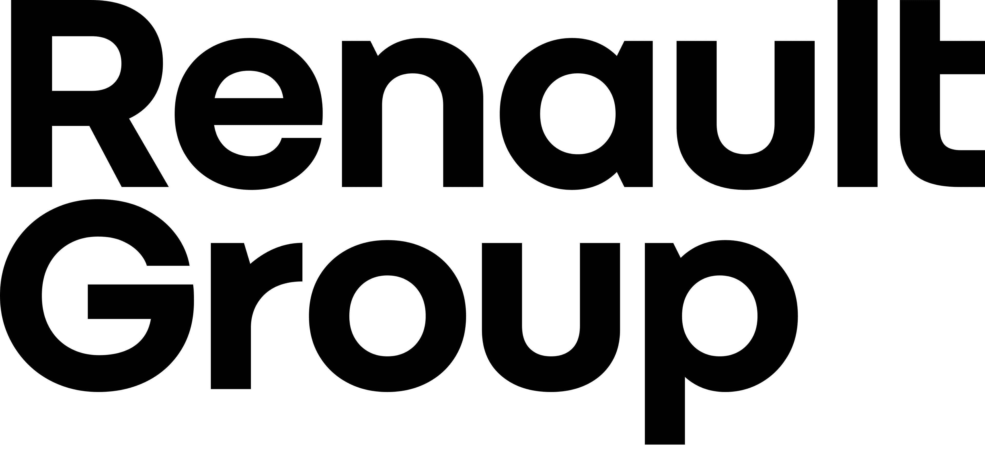 RENAULT GROUP